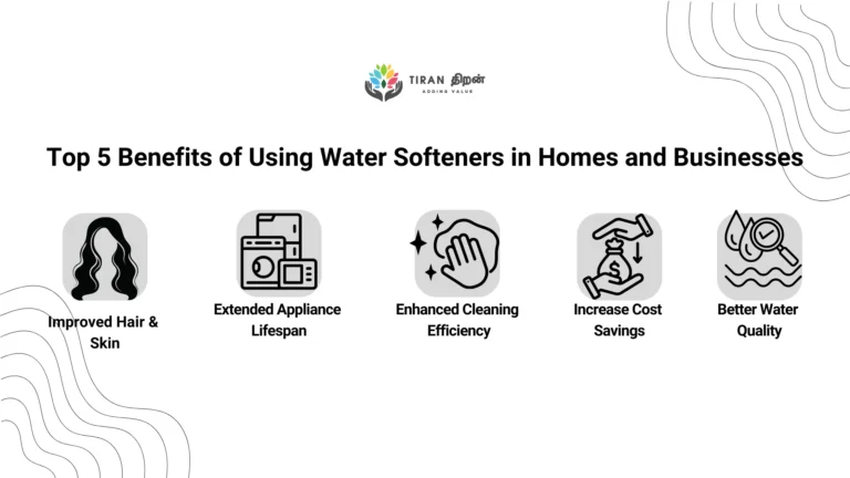 Top 5 Benefits of Using Water Softeners in Homes and Businesses
